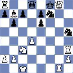 Malakhova - Zhao (Chess.com INT, 2020)
