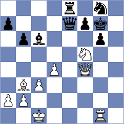 Samsonkin - Martinez Reyes (chess.com INT, 2023)