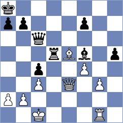 Jarocka - Porter (chess.com INT, 2021)