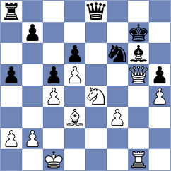 Zubov - Urazayev (Chess.com INT, 2021)