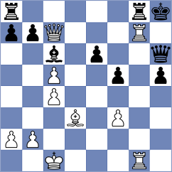 Rithvik - Nestorovic (Chess.com INT, 2020)