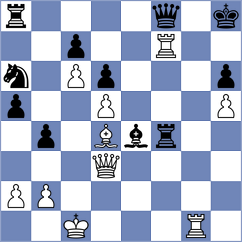 Melikhov - Swiatlowski (chess.com INT, 2024)