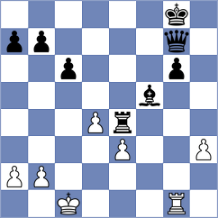 Muha - Wang (Chess.com INT, 2020)