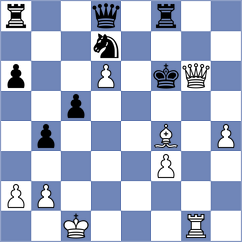 Aradhya - Muminova (Chess.com INT, 2021)