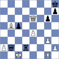 Manukian - Sagripanti (Chess.com INT, 2021)