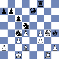 Onischuk - Gorozhanin (Chess.com INT, 2018)