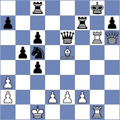 Postnikov - Rodriguez Santiago (chess.com INT, 2023)
