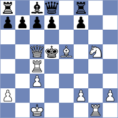 Llewellyn - Patel (Chess.com INT, 2020)