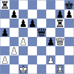 Larson - Pridorozhni (Chess.com INT, 2020)