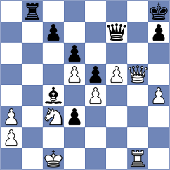 Kornyukov - Loebler (chess.com INT, 2024)