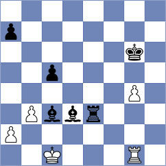 Shtyka - Levkov (chess.com INT, 2021)