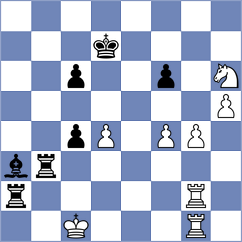Toktomushev - Banusz (chess.com INT, 2024)
