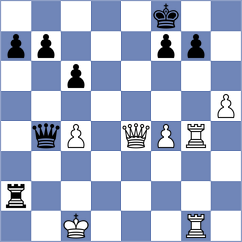 Milanovic - Maiorov (chess.com INT, 2022)
