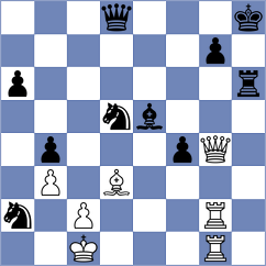 Demin - Turzo (chess.com INT, 2023)