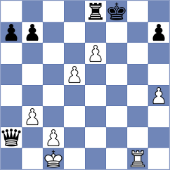 Burke - Viviani (Chess.com INT, 2019)