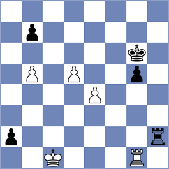 Silva - Petriashvili (chess.com INT, 2021)