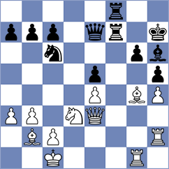 Hechl - Koc (Chess.com INT, 2020)