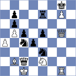 Goryachkina - Nilsen (chess.com INT, 2024)
