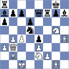 Djukic - Savanovic (Chess.com INT, 2019)