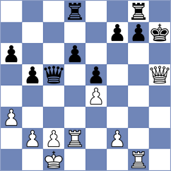 Kashtanov - Vakhlamov (chess.com INT, 2023)