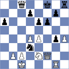 Freitag - Popov (chess.com INT, 2023)