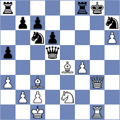 Sanchez Castillo - Yarullina (chess.com INT, 2023)
