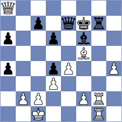Gulamali - Vifleemskaia (chess.com INT, 2023)