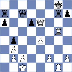 Golubev - Khazieva (Chess.com INT, 2020)