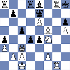 Tasev - Kukula (chess.com INT, 2023)