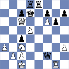 Starosta - Spiric (Chess.com INT, 2021)