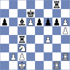 Shapiro - Kashtanov (chess.com INT, 2023)