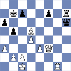 Khegay - Ilkhomi (chess.com INT, 2024)