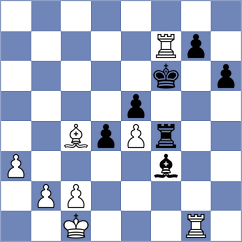Sztokbant - Tsotsonava (chess.com INT, 2023)