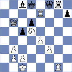 Komiagina - Drzewiecki (Chess.com INT, 2021)