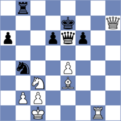 Clarke - Djordjevic (chess.com INT, 2023)
