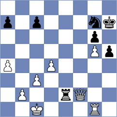 Kuzmin - Akkarakaran (chess.com INT, 2023)
