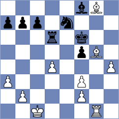 Nery Junior - Sailer (chess.com INT, 2023)
