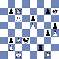 Gaehwiler - Fier (Chess.com INT, 2021)