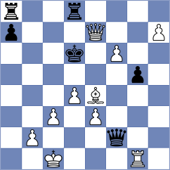Rodriguez - Bugayev (Chess.com INT, 2021)