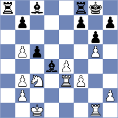 Bulmaga - Vidit (chess.com INT, 2023)