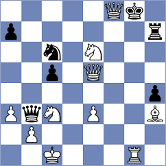 Ferkova - Coelho (Chess.com INT, 2020)