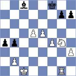 Brandao - Briscoe (chess.com INT, 2023)