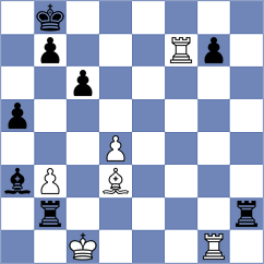 Andreev - Bardyk (chess.com INT, 2024)