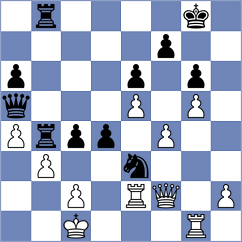 Shahade - Andreikin (chess.com INT, 2021)