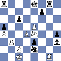 Muromtsev - Nestorovic (chess.com INT, 2021)