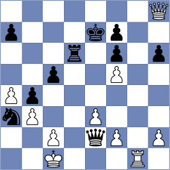 Kumala - Turzo (chess.com INT, 2024)