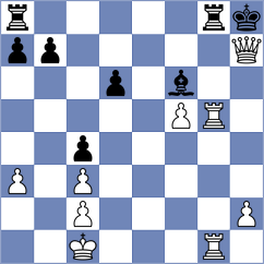 Garic - Shukh (Chess.com INT, 2020)