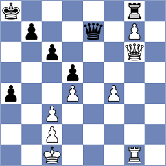 Kiseljova - Liu (chess.com INT, 2024)
