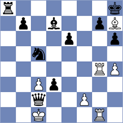 Srebrnic - Fajdetic (chess.com INT, 2023)