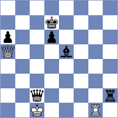Boidiya - Gevorgyan (chess.com INT, 2021)